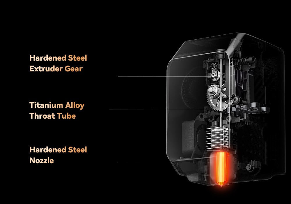 Impresora 3D Anycubic Kobra S1 Max Combo Multicolor, Velocidad Máxima de 600 mm/s con 350 ?   Boquilla de Acero Endurecido para Hotend, 350×350×350 mm