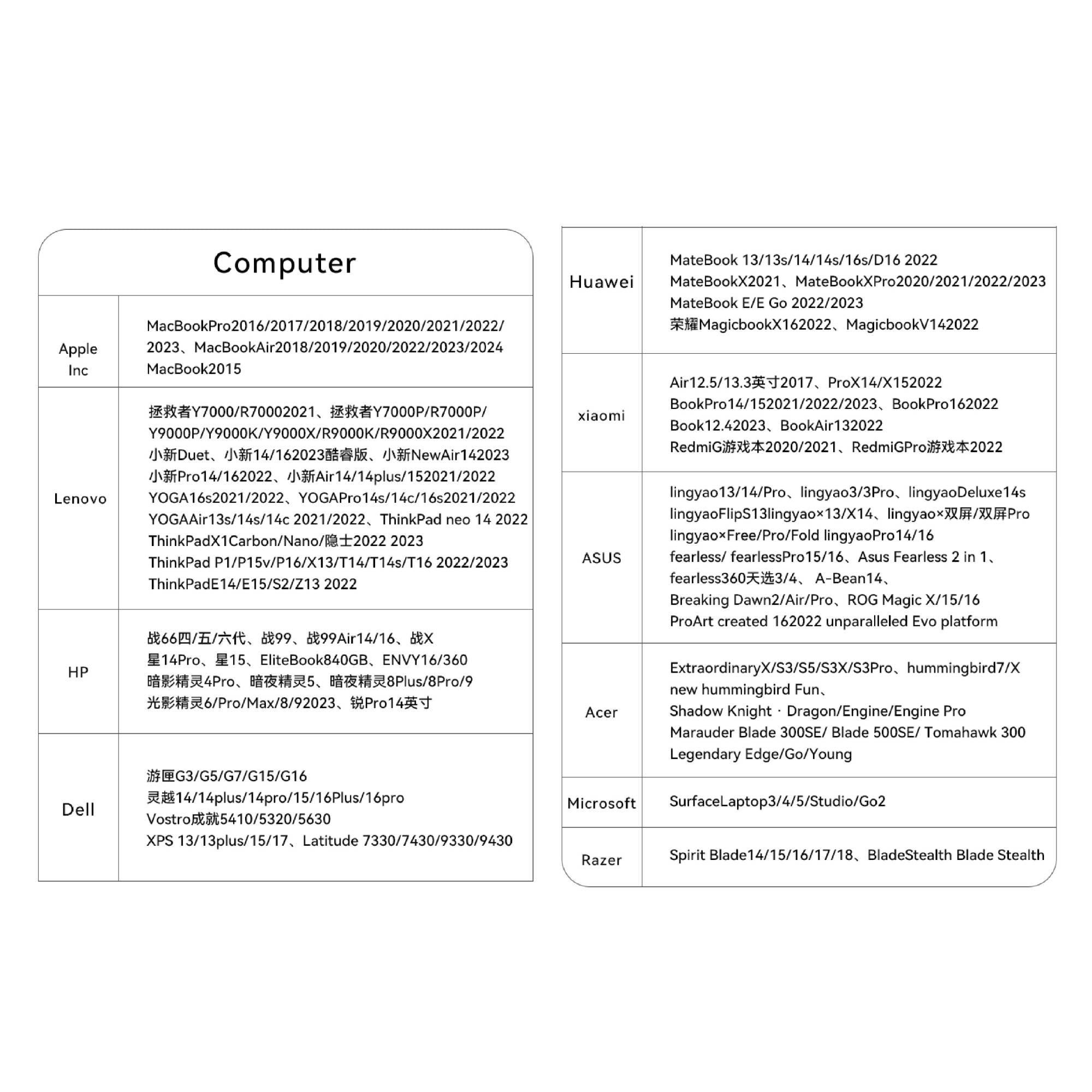 Adaptador de Cable USB C a HDMI 2.1 de 8K, Cable Tipo C a HDMI de 8K60Hz para Thunderbolt 3, Compatible con MacBook Pro, iPad Pro, Laptop