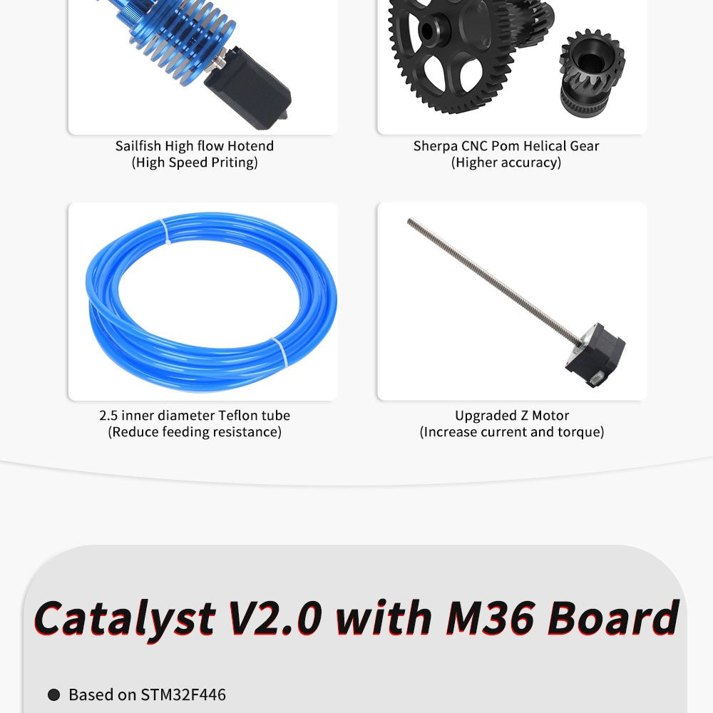 FYSETC Voron 0,2 R1 V1.1 Pro Corexy impresora 3d Kit actualizado con Kit catalizador V2.0 y placa base M36 Sailfish Hotend de alto flujo