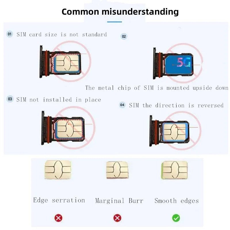 Nuevo Micro Pad Tablet PC tarjeta SIM adaptador de tarjeta SD bandeja ranura para chip soporte de cajón para Samsung Galaxy TAB A T290 T295 bandeja de tarjeta