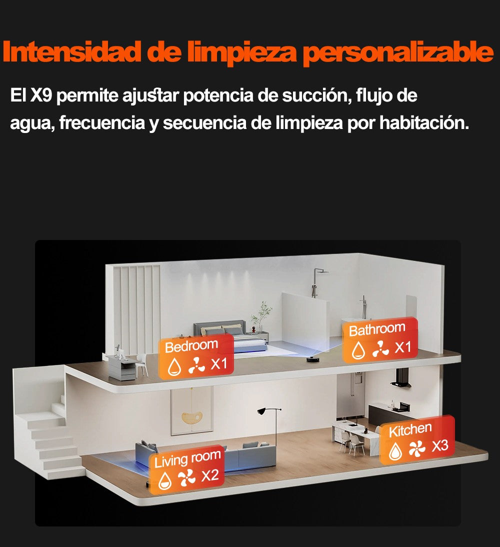 (Código de cupón: GCC800)  Robot Aspirador ABIR X9, Navegación Láser, Succión 6500Pa, Mapa Multiplantas, Doble Lámpara UV, Control Inteligente de Zonas, Tecnología de Refuerzo Automático para Alfombras, Versión de Gama