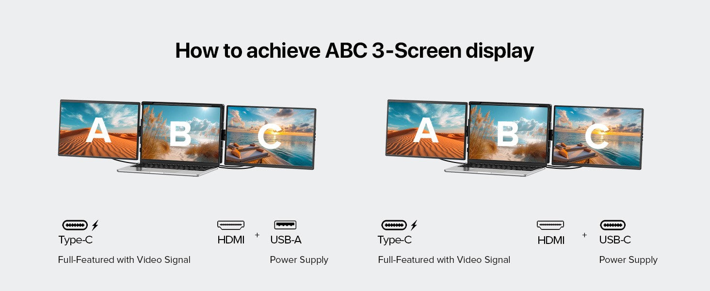 Extensor de pantalla para computadora portátil EVICIV 2K de 14" QHD 1440P, monitor triple portátil con rotación automática de 180° para Wins, Mac, Dex, Chrome, viajes, trabajo