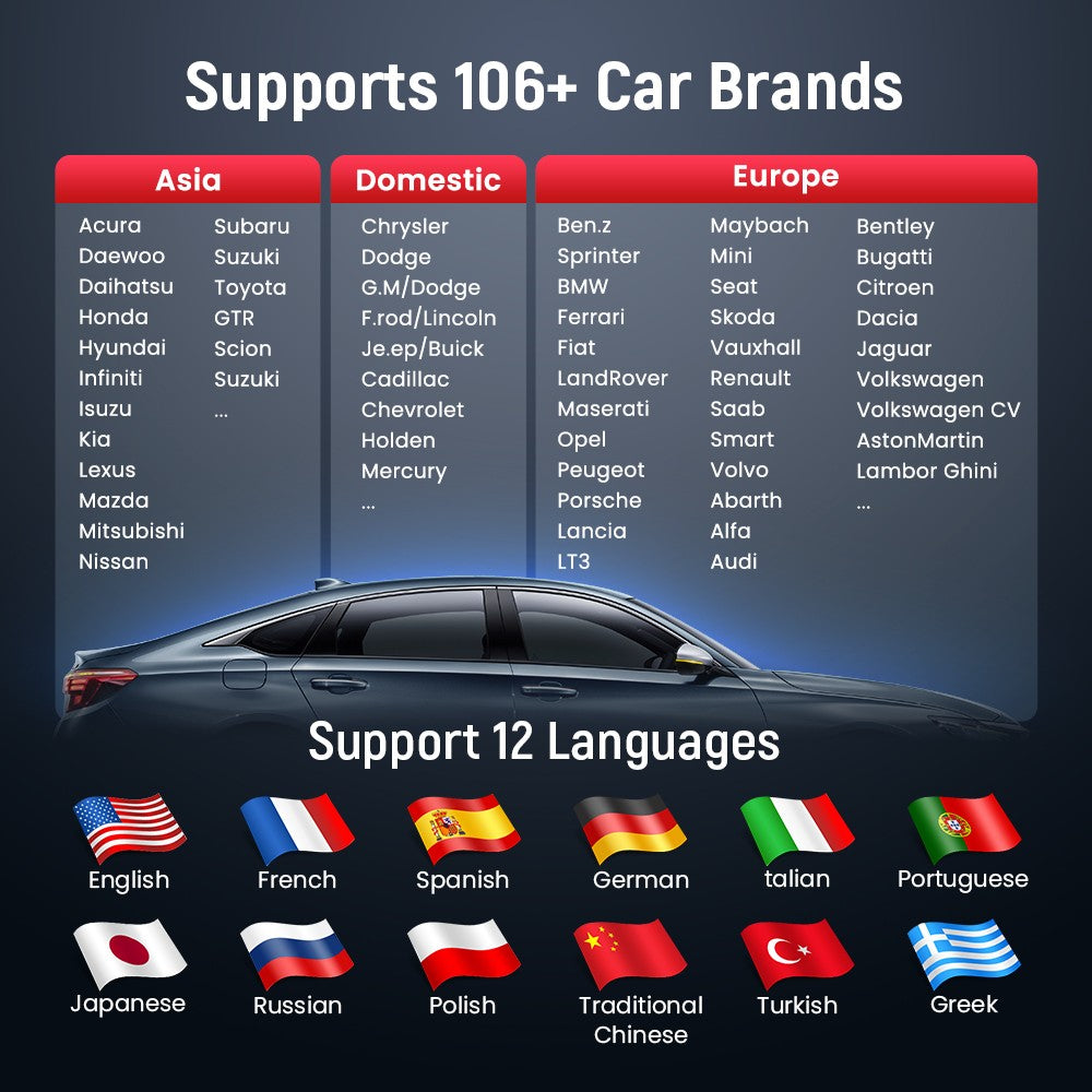 THINKCAR BD6 escáner Bluetooth herramienta de diagnóstico de coche escáner OBD2 sistema completo de diagnóstico 5 restablecer aceite IMMO lector de código de diagnóstico automático