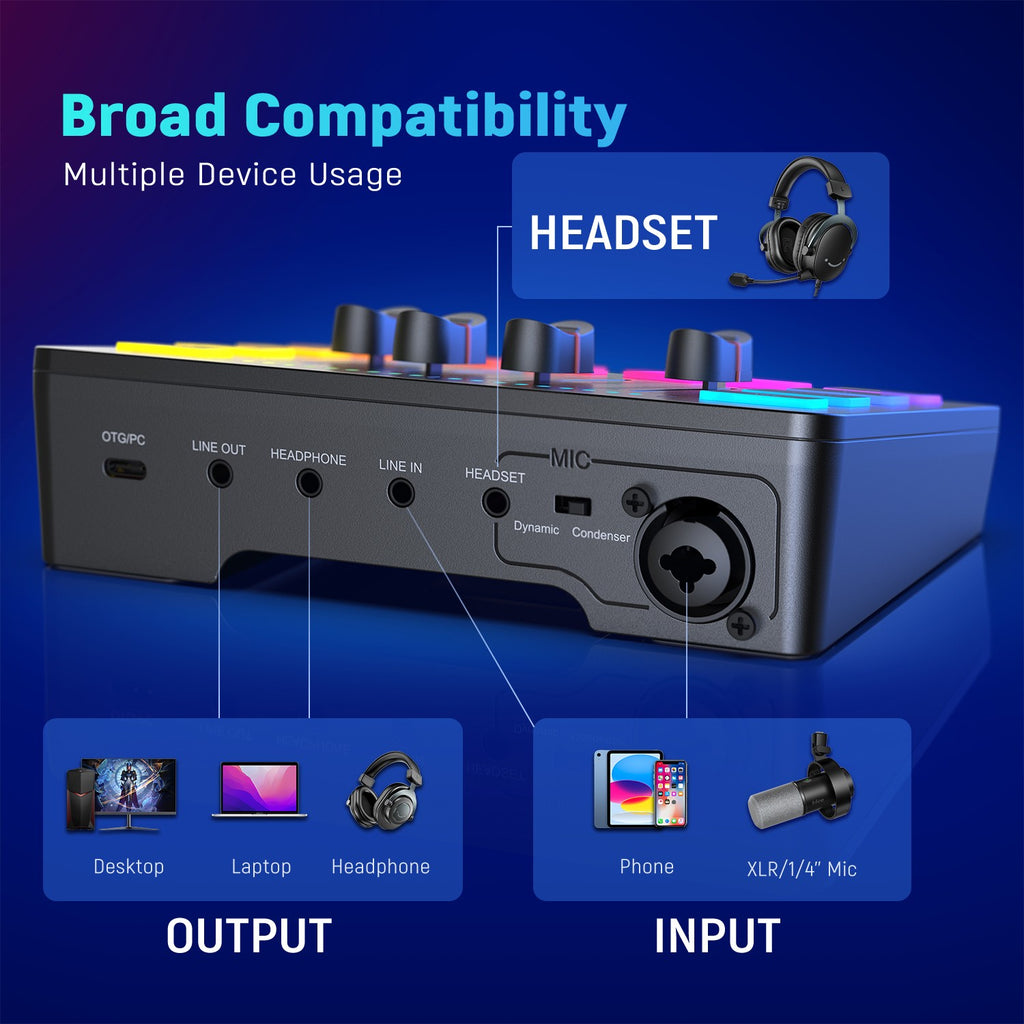 FIFINE mezclador de Audio para juegos, mezclador de transmisión de 4 canales RGB con interfaz de micrófono XLR, para voz de juego, Podcast,AmpliGame SC3