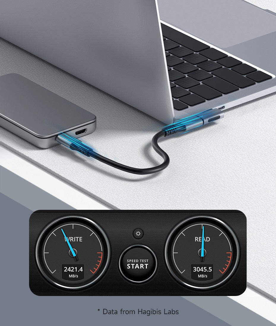 Hagibis-Adaptador USB C a C de 240W, 40Gbps, 8K, 60Hz, convertidor de 90 grados, adaptador USB4 para tableta Thunderbolt 4/3 MacBook iPhone 17 Pro