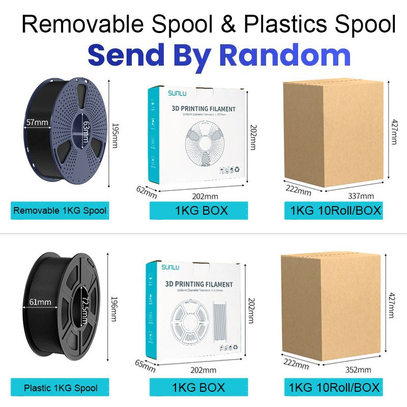 SUNLU Filamento PLA/PETG/PLA PLUS/Transparente de 5 kg, 1.75 mm, 5 Rollos de 1 kg, Filamento 3D para Impresora y Bolígrafo 3D, Enrollado Cuidadosamente