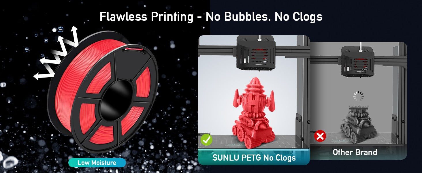Filamento SUNLU 10KG 3D PLA/PLA PLUS/PETG/filamnet ABS fácil 1,75mm 10 rollos 1KG filamento de impresora 3D bien herido para impresora 3D
