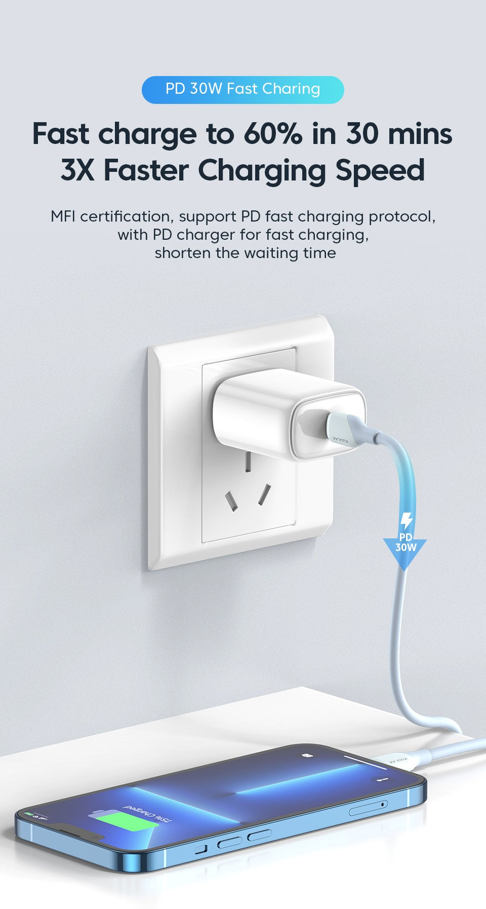 KUULAA Cable USB C a Lightning MFi para iPhone Cable de carga rápida PD 30W USB tipo C para iPhone 14 13 12 11 Pro Max X XS XR 8