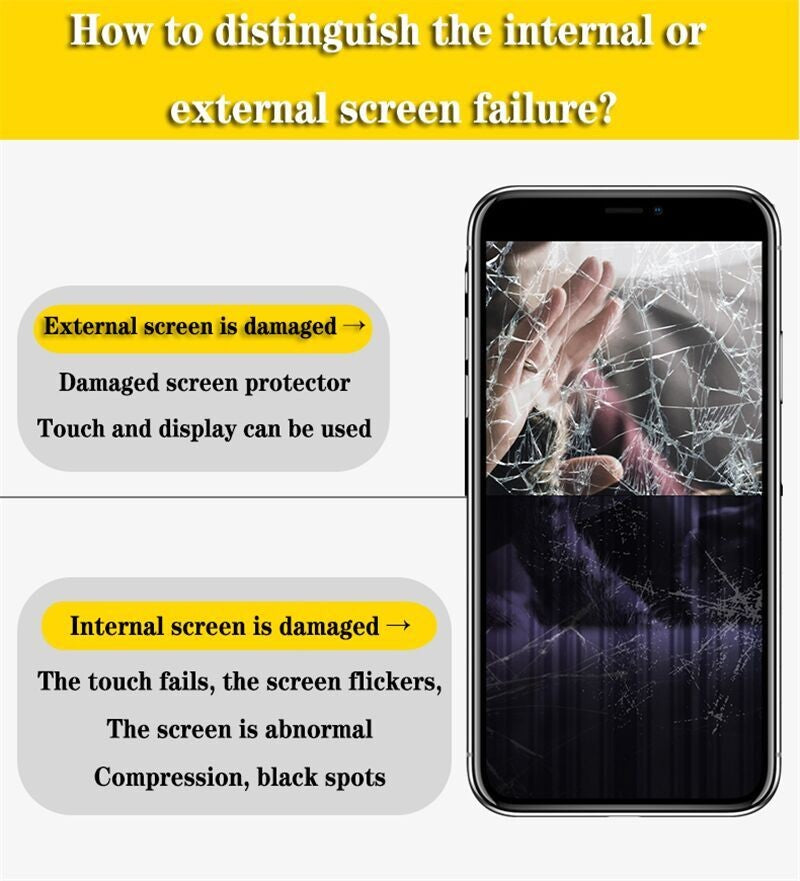 Pantalla táctil LCD de calidad AAA de 6,67 pulgadas para Huawei P Smart 2021 PPA-LX1 LX2, para Honor X10 Lite DNN-LX9, para Huawei Y7A PPA-LX3
