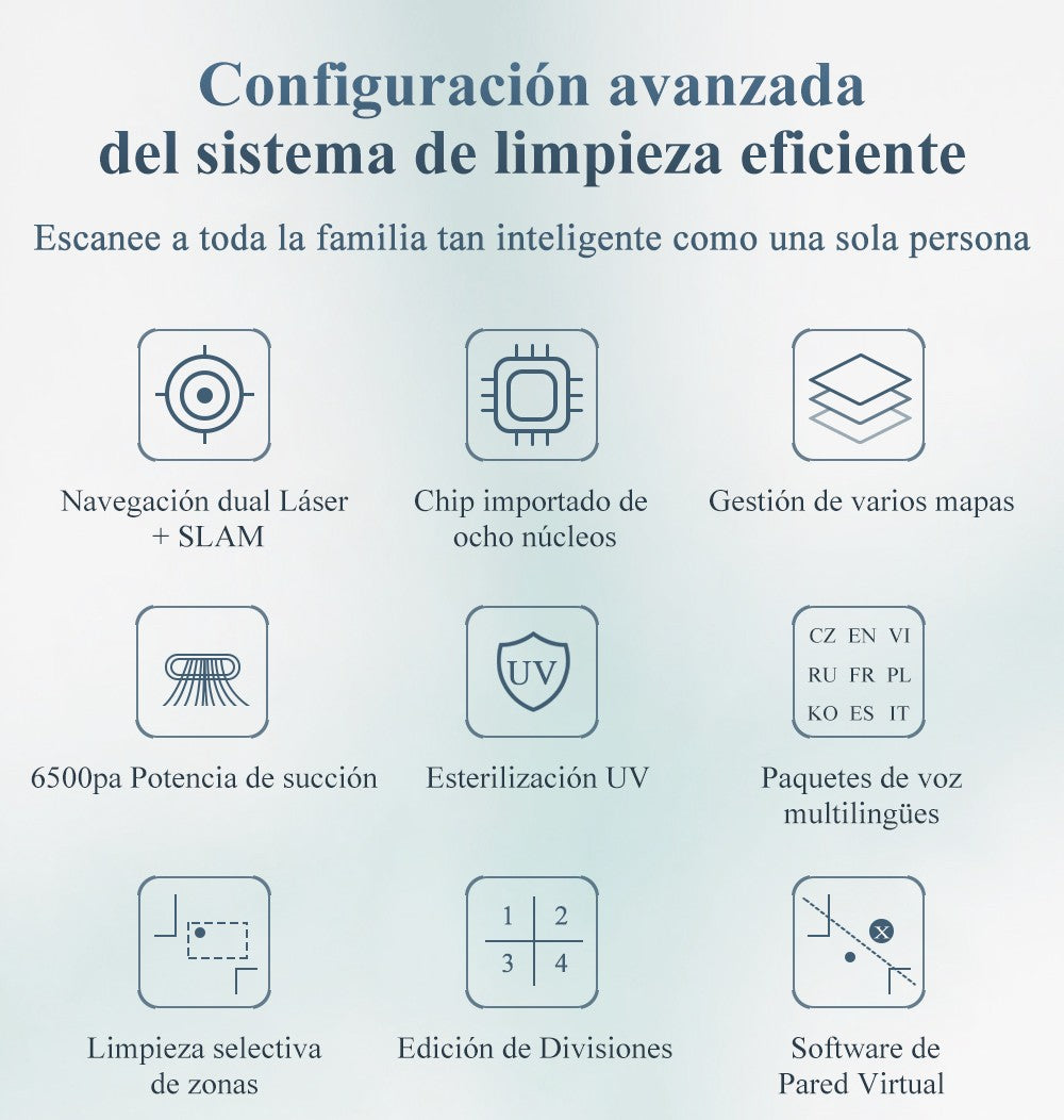 ABIR-Robot aspirador X8, sistema láser, mapas de múltiples pisos, limpieza de zona, ajuste de área limitada para lavado de alfombras en el hogar