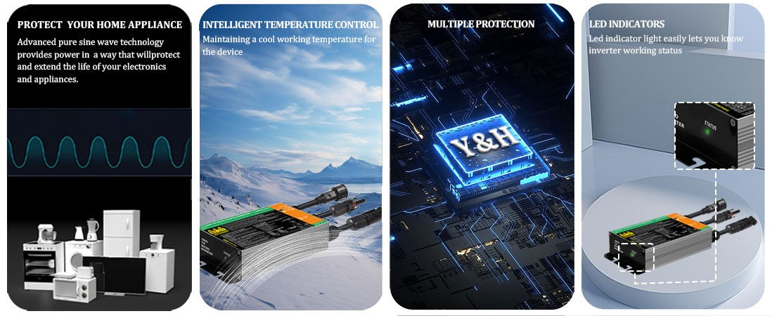 Inversor Solar Y & H 350W 300W 500W 600W 700W MPPT Solar PV conexión a red Micro inversor serie GMI entrada 26-46V salida CC 110V-240V