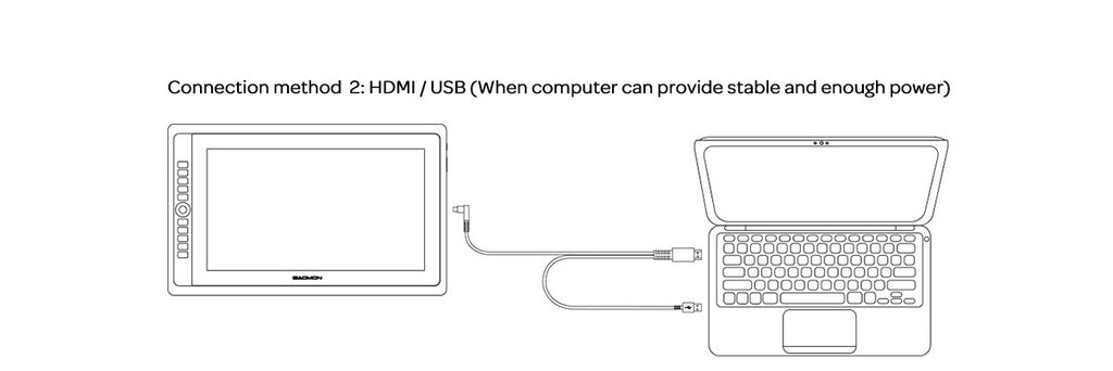 Pantalla gráfica GAOMON PD156PRO para dibujo, pantalla IPS HD totalmente laminada de 15,6 pulgadas con bolígrafo sin batería de 8192 niveles