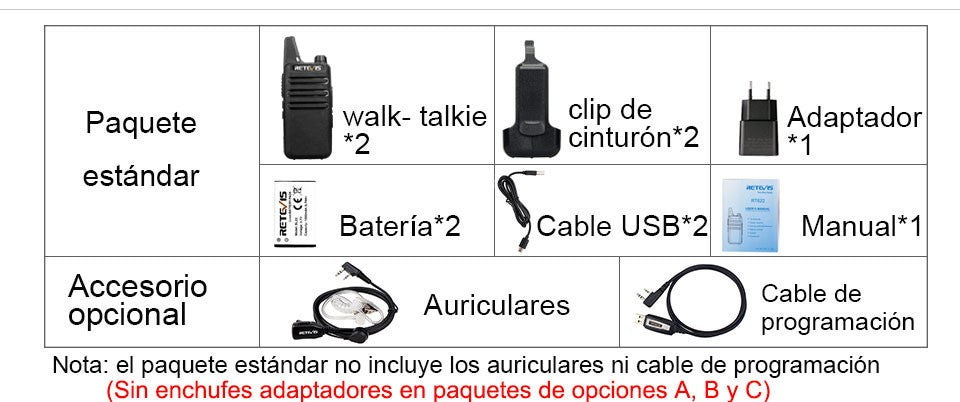 Retevis RT622 Mini Walkie Talkie 2 unidades PMR446 Radio portátil bidireccional con PTT Ideal para restaurantes y hoteles