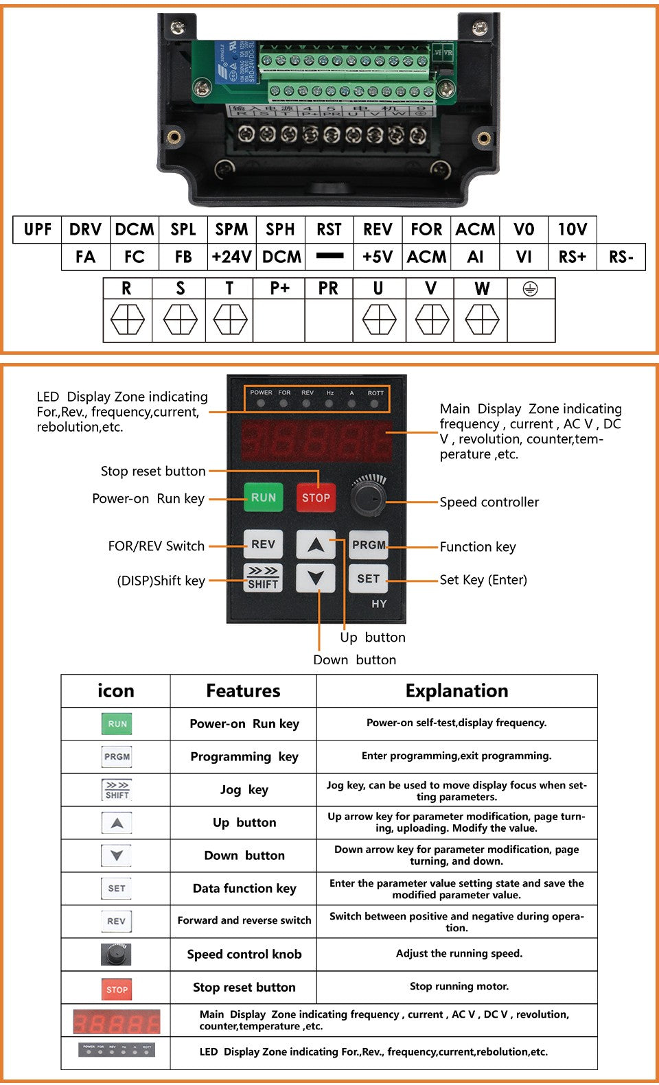 1.5KW HUANYANG 110V/ 220v /380v inversor CNC motor de husillo control de velocidad unidad de frecuencia Variable 0-400Hz salida 3P