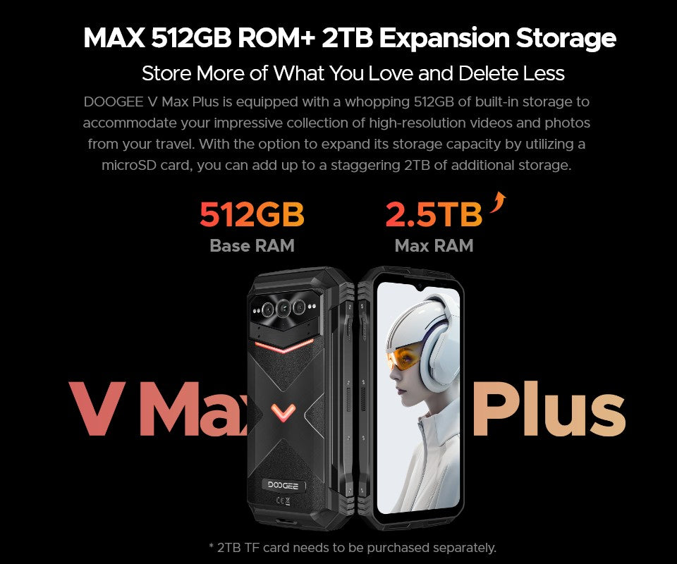 Versión Global DOOGEE V Max Plus 5G teléfono resistente 6,58 "36GB(16 +20) 512GB 200MP cámara AI 22000mAh efecto de iluminación NFC 5G teléfono