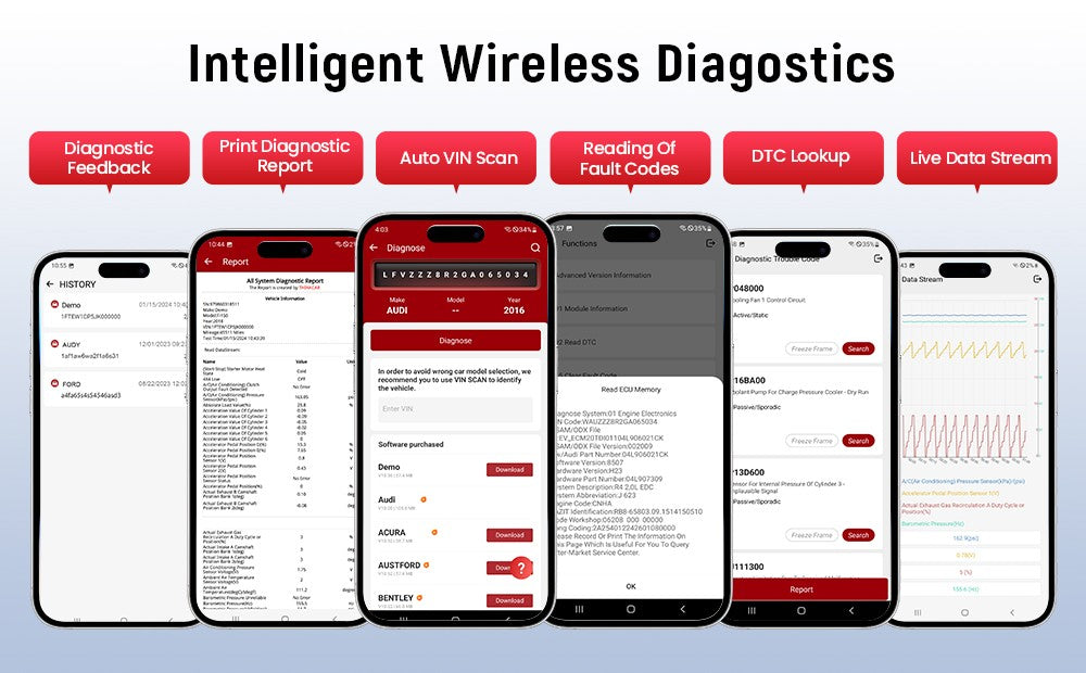THINKCAR BD6 escáner Bluetooth herramienta de diagnóstico de coche escáner OBD2 sistema completo de diagnóstico 5 restablecer aceite IMMO lector de código de diagnóstico automático