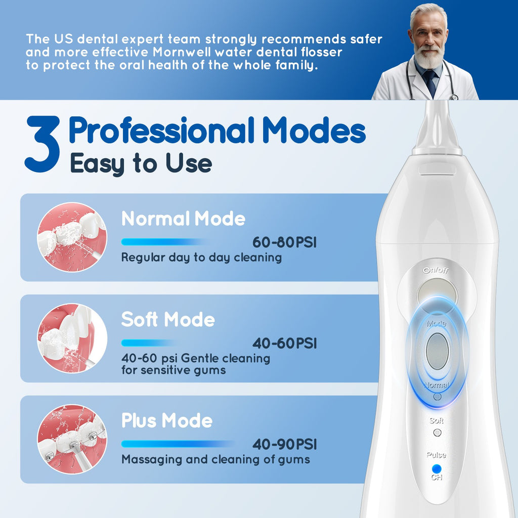 Irrigador Bucal Mornwell con 6 Boquillas y 3 Modos, Irrigador Dental Inalámbrico Portátil D52, Limpiador de Dientes con Resistencia al Agua IPX7