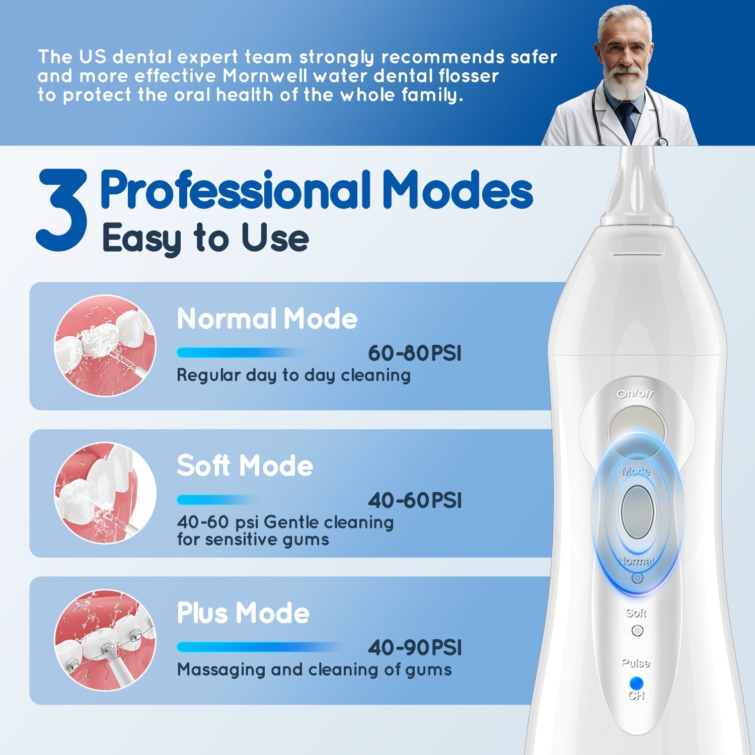 Irrigador Bucal Mornwell con 6 Boquillas y 3 Modos, Irrigador Dental Inalámbrico Portátil D52, Limpiador de Dientes con Resistencia al Agua IPX7