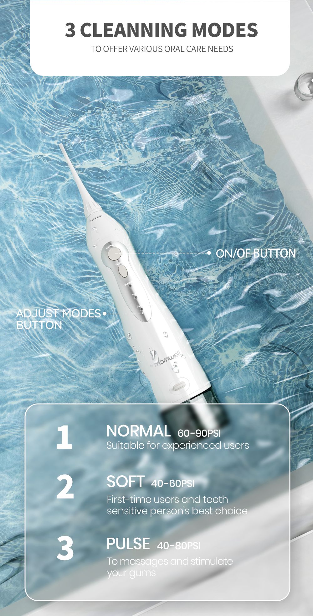 Irrigador Bucal Mornwell con 6 Boquillas y 3 Modos, Irrigador Dental Inalámbrico Portátil D52, Limpiador de Dientes con Resistencia al Agua IPX7