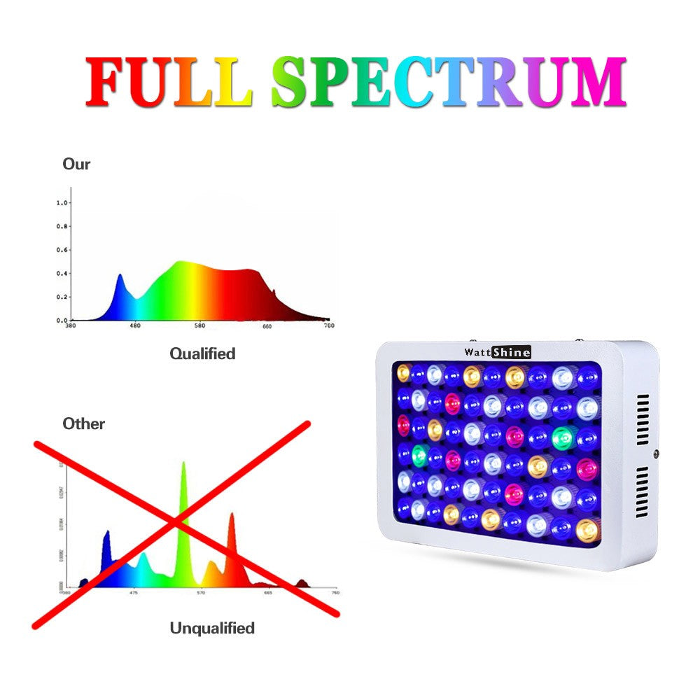 Atenuador de luz Led regulable para acuario, luces para tanque Fsih, 180W, lámpara para pecera de arrecife marino, decoración para peceras y acuarios