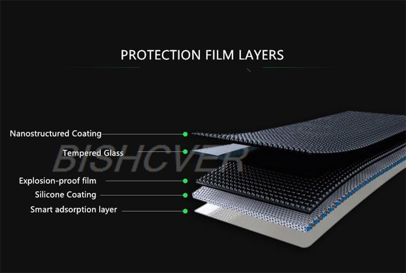 Vidrio templado de protección Original para Oukitel WP21 Oukitel WP21 WP 21 6,78 "película protectora de pantalla