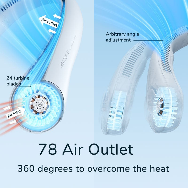 Ventilador de Cuello Portátil JISULIFE, Batería Recargable de 4000mAh, 5 Velocidades Ajustables, Ventilador de Cuello sin Aspas Manos Libres Giratorio para Deporte