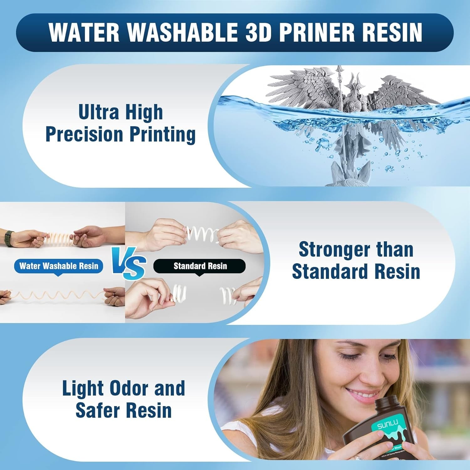 Resina 3D SUNLU de 2 kg, tipo ABS/estándar/lavable con agua, resina UV de 405 nm para la mayoría de las impresoras 3D SLA/DLP/LCD, material sensible a la luz UV, 1 kg