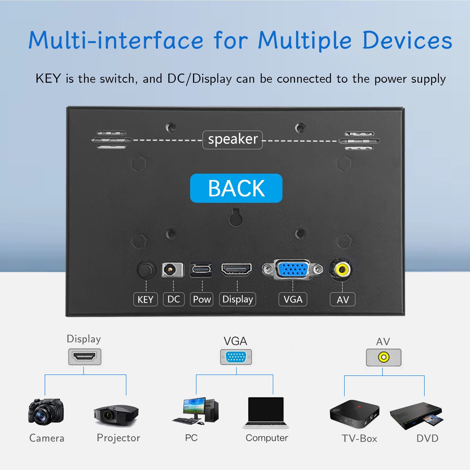 LCD1024x600 Monitor LCD HDMI de 7 pulgadas, adecuado para dispositivos de cámara/monitor/proyector, conexión AV/VGA/CC multiinterfaz