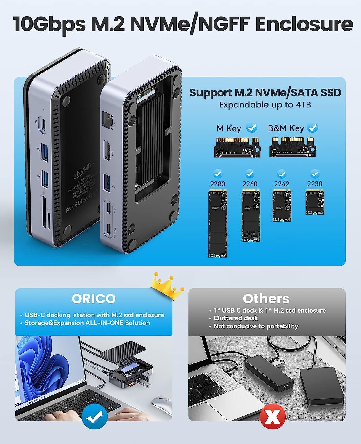 ORICO tipo C HUB con ventilador de refrigeración M.2 NVMe SATA SSD gabinete externo 10Gbps 4K 60Hz HDMI-Com RJ45 SD/TF estación de acoplamiento USB