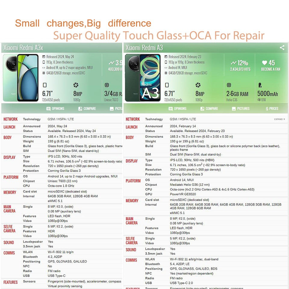 Lote de 10 Piezas para Xiaomi Redmi Note 13 Pro 4G 13 13R 13C 5G 14C 14R, Panel de Pantalla Táctil, Cristal Exterior Frontal con OCA