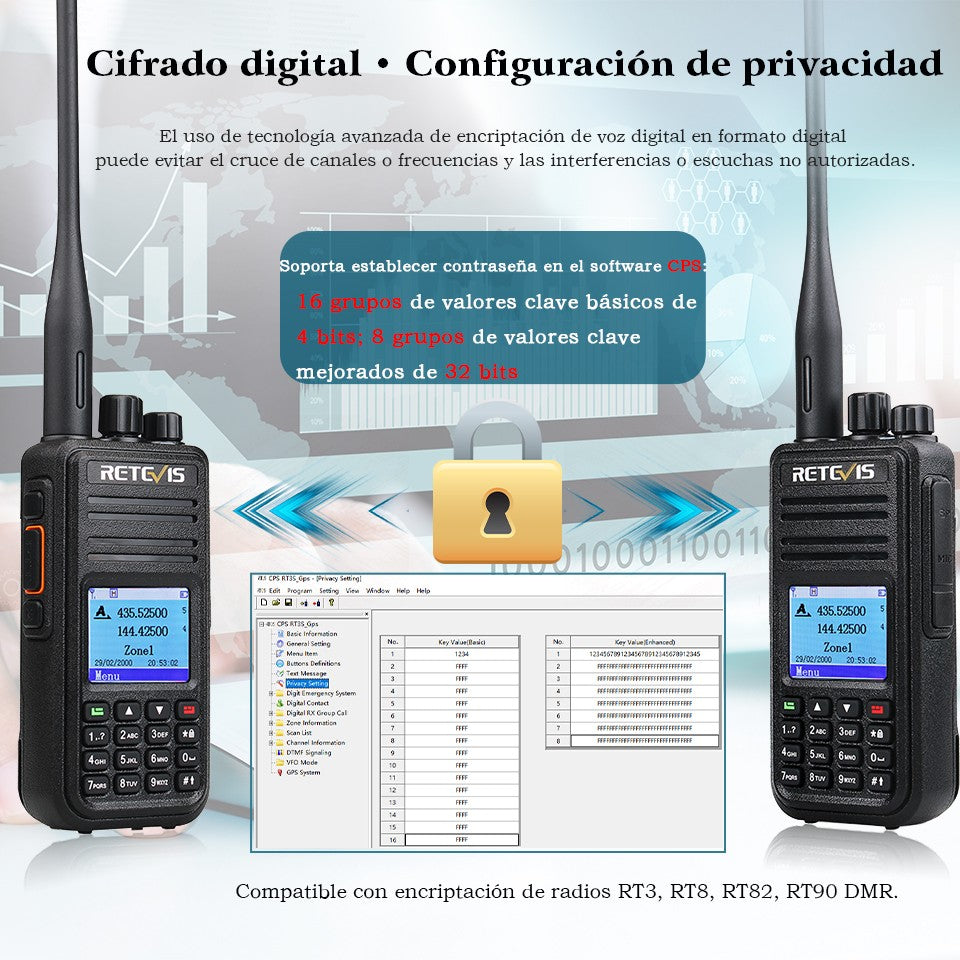 Retevis RT3S DMR walkie talkies de largo alcance radio portátil recargable radio a pilas camping walkie talkie emisora radioaficionado radio emergencia supervivencia profesionales walkie-talkies Cifrado AES256 GPS APRS