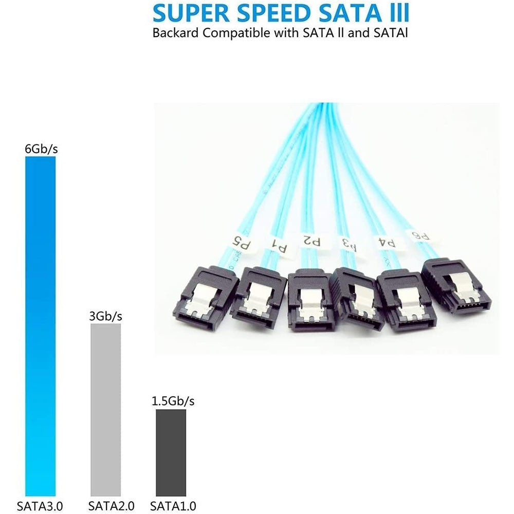Cable SATA a SATA de 4/6 Puertos, Cable de Datos de 7 Pines SATA SAS de 6Gbps, Cable SATA a SATA para Disco Duro, para Servidor y Minería (4/6 Piezas/Juego)