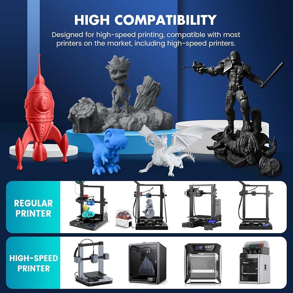 Filamento JAYO PLA 1,75 MM 5 rollos filamento de impresora 3D PLA 100% sin burbujas para FDM Coloful Material de impresión 3D regalo DIY