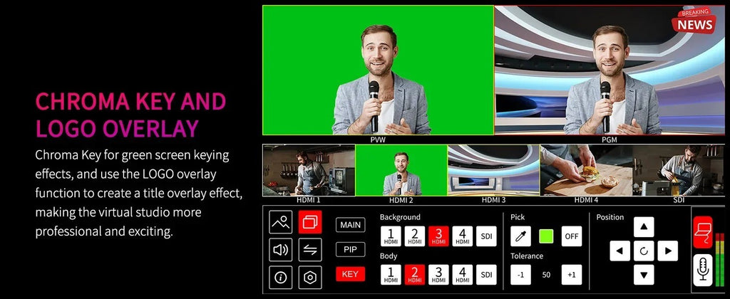 FEELWORLD L4 conmutador de vídeo para cámara, pantalla táctil de 10,1 pulgadas,