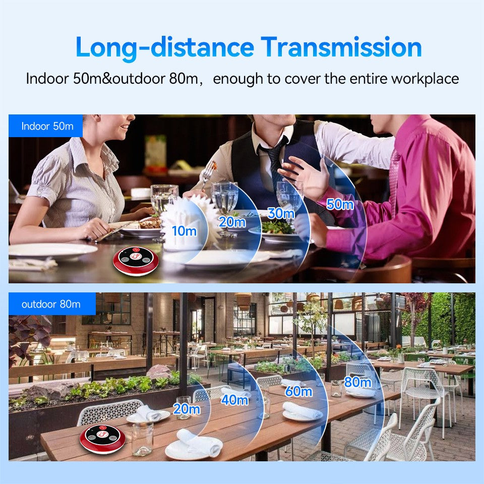 RETEKESS-sistema inalámbrico de llamadas para camarero, buscapersonas para restaurante, receptor de reloj T128, botón de llamada T117, servicio al cliente para cafetería