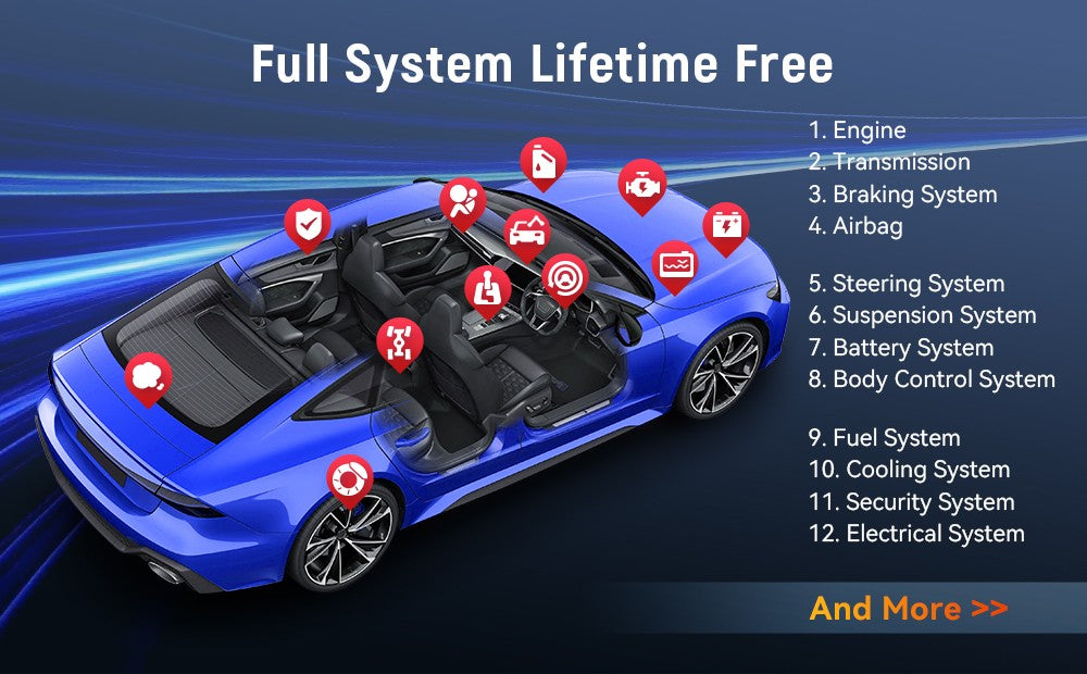THINKCAR BD6 escáner Bluetooth herramienta de diagnóstico de coche escáner OBD2 sistema completo de diagnóstico 5 restablecer aceite IMMO lector de código de diagnóstico automático