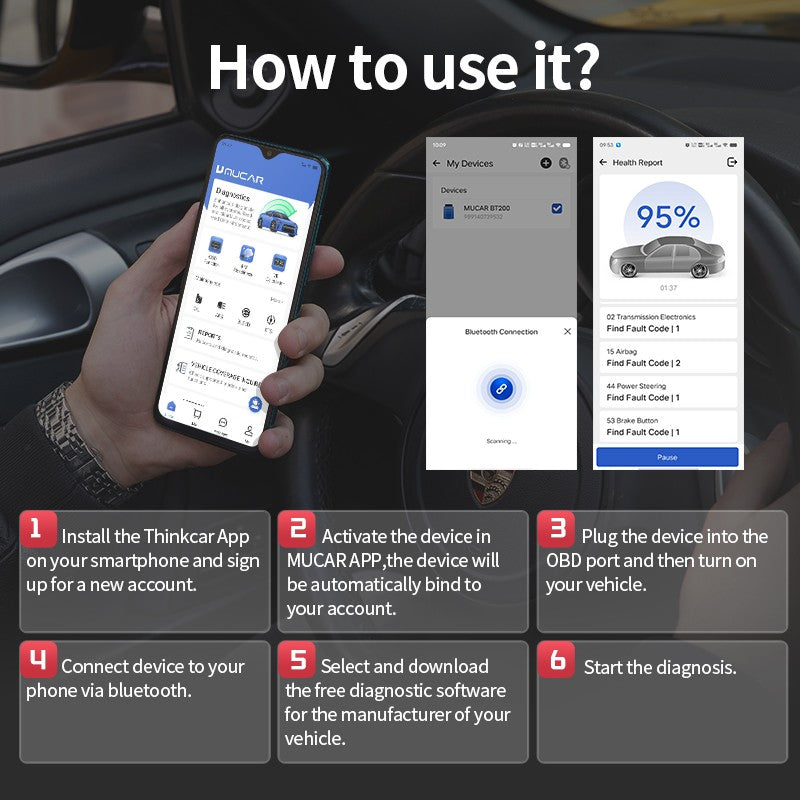 MUCAR BT200 / BT200 Pro OBD2 escáner sistema completo automático diagnóstico sin vida aceite SAS reinicio libre 1 año herramientas de diagnóstico de coche