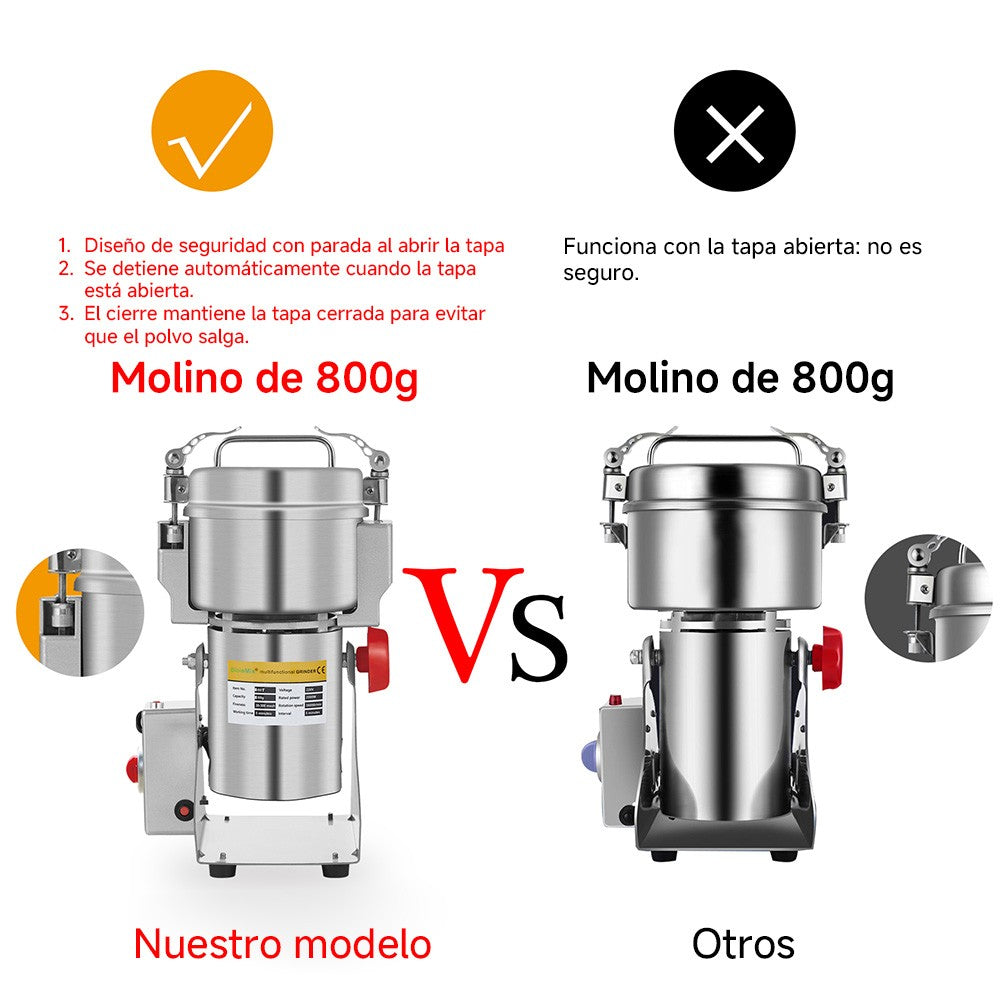 BioloMix 800g 700g Molino triturador de granos, especias, hierbas, cereales, café y alimentos secos, máquina de molienda, molino de harina, trituradora de polvo