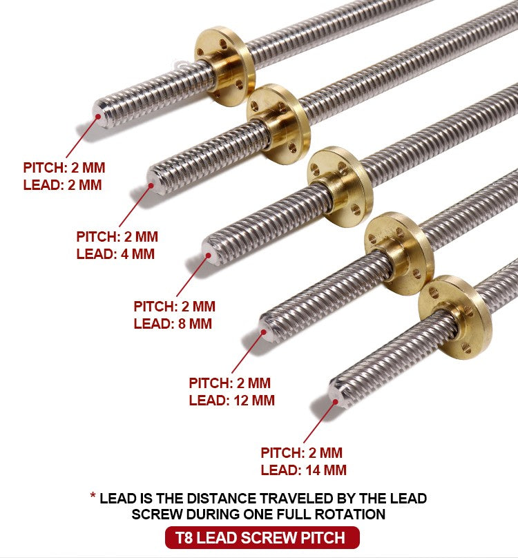 Motor paso a paso Nema17 40mm 1.5A 42 17HS4401S-T8 * 8 300mm varilla de tornillo Motor Z lineal con tornillo de avance Trapezoidal para impresora 3D