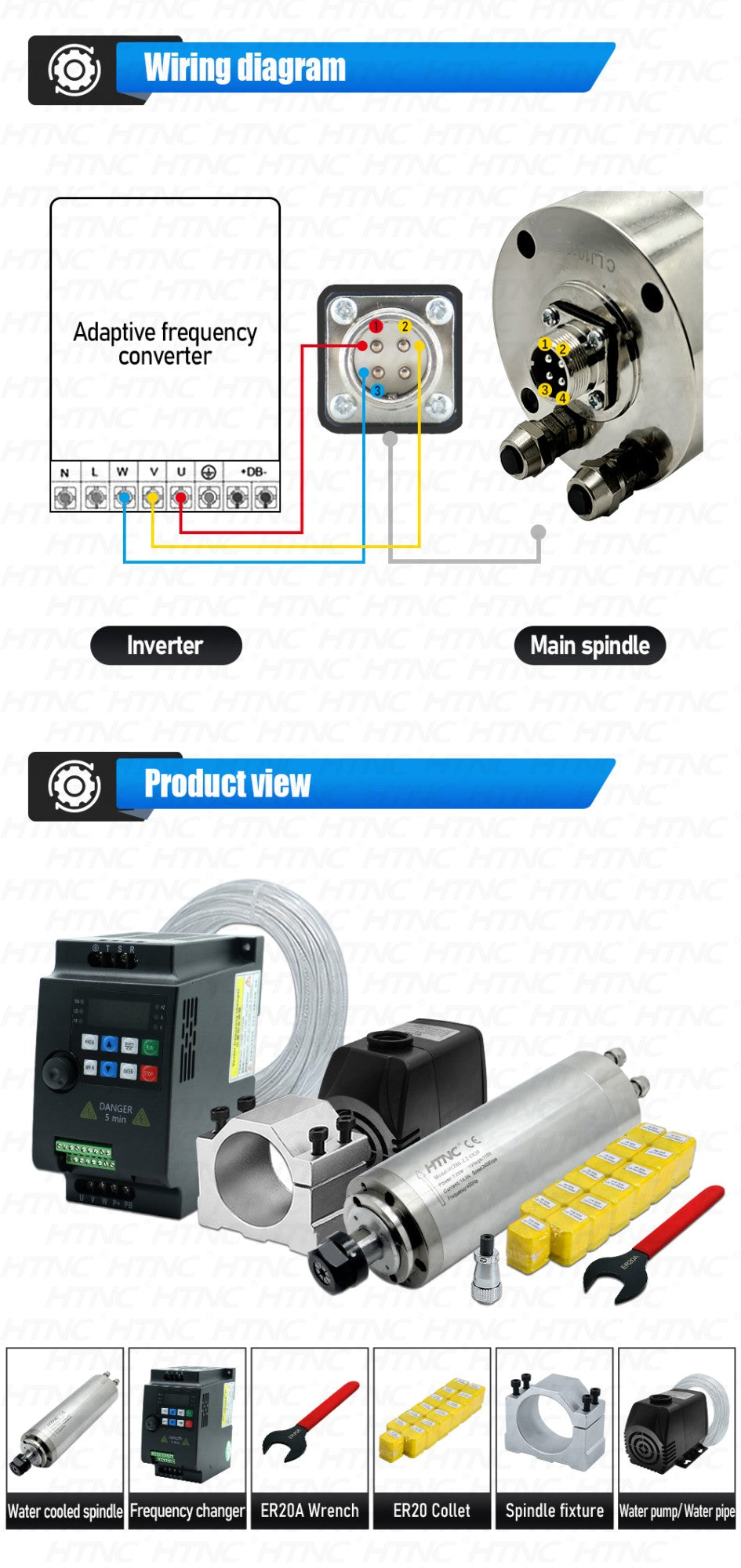 Motor de husillo CNC de 2200W, 220v ER20, 2,2 kW, husillo de refrigeración por agua redondo, 24000RPM + 2,2 kW VFD 50/60hz + bomba de agua + soporte de 80mm