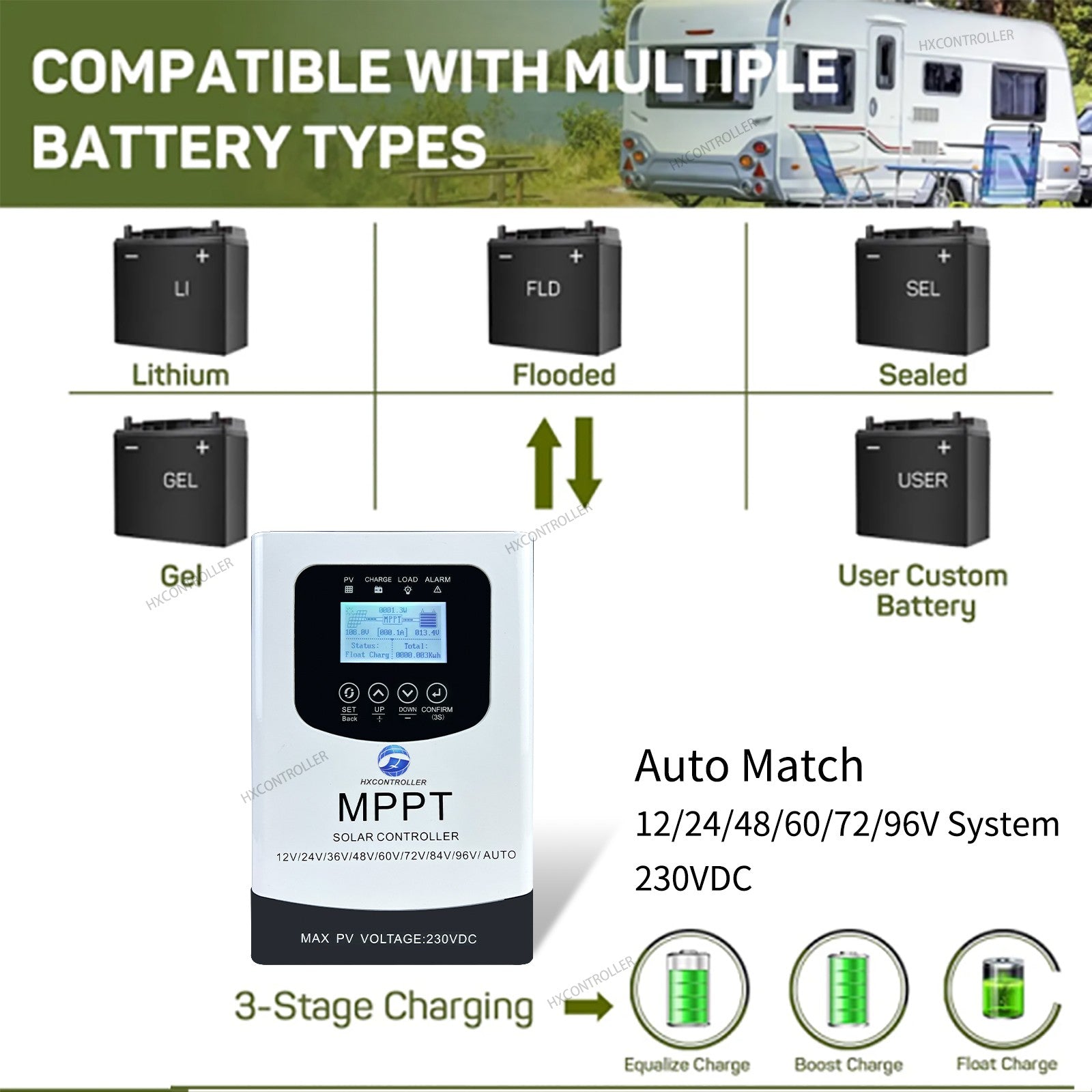 230VDC 48V 60V 72V 96V MPPT sistema de Panel Solar controlador de carga de batería regulador fotovoltaico con función WIFI para 12V 24V 48V 60V 72V