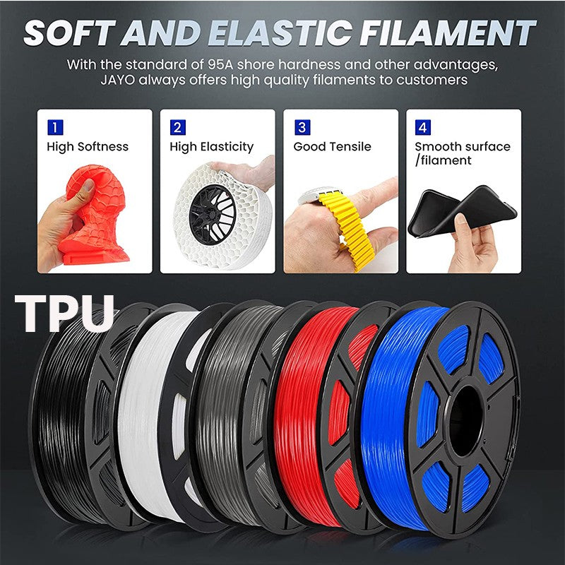 JAYO 5 rollos PLA/PLA Plus/petg/ABS/TPU/PLA meta/PLAYG/HS-PLA filamento de impresora 3D 1,75mm FDM materiales de impresora 3D para impresora 3D