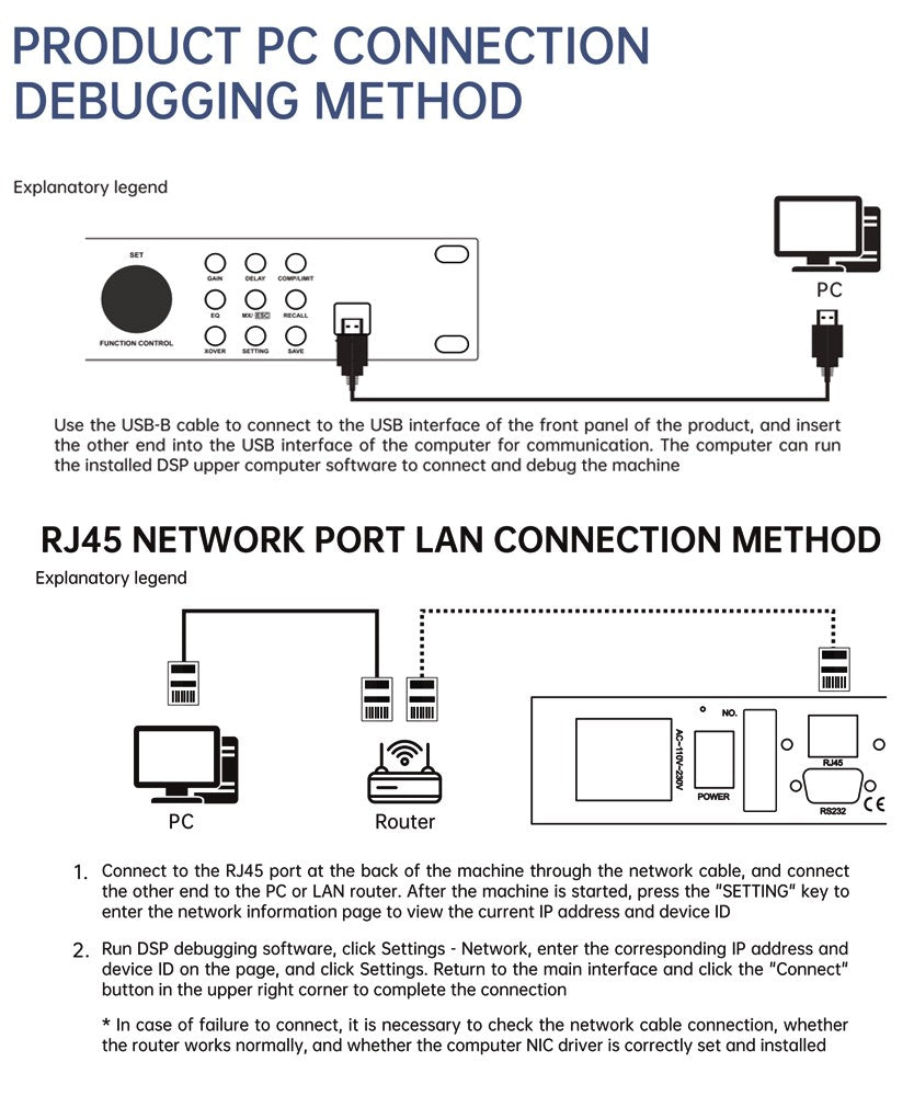 Paulkitson-Procesador de Audio Digital LD448, sistema de Control de altavoz profesional, con Procesador Fir de 32 bits, Driverack 4in y 8out