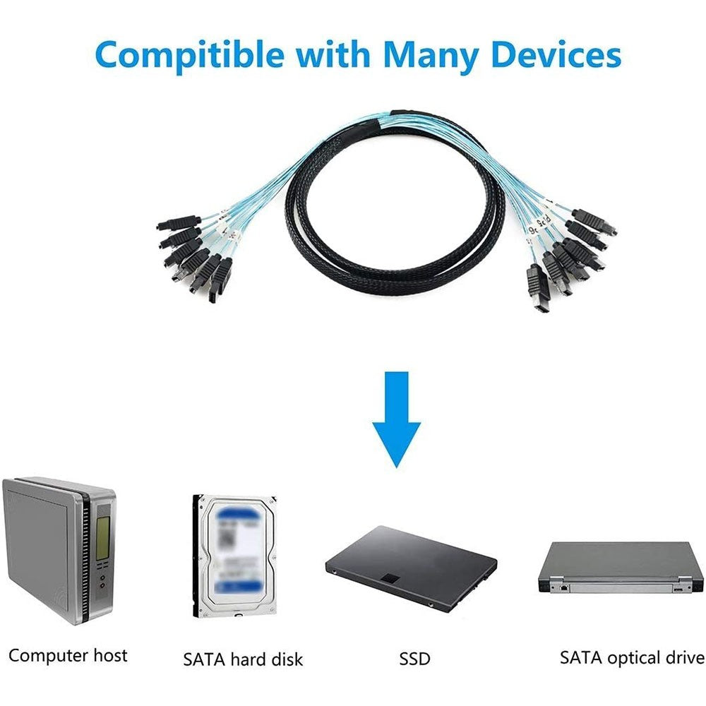 Cable SATA a SATA de 4/6 Puertos, Cable de Datos de 7 Pines SATA SAS de 6Gbps, Cable SATA a SATA para Disco Duro, para Servidor y Minería (4/6 Piezas/Juego)