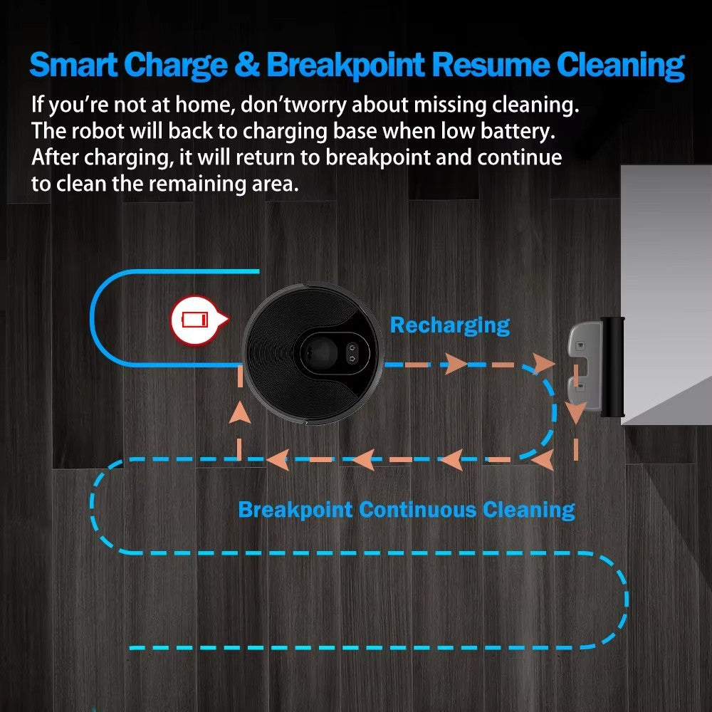 Robot aspirador ABIR X6 con sistema de ojo inteligente, succión 6000pa, software virtual wall, limpieza de áreas, desinfección por limpieza húmeda, tarjeta de memoria, compatible con Alexa, Google Home