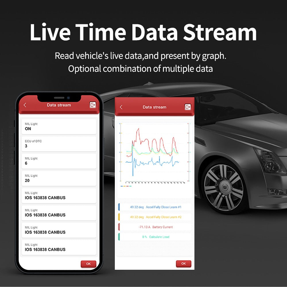 MUCAR BT200/BT200 PRO, herramienta de diagnóstico de coche con Bluetooth, aceite IMMO SAS 15, reinicio OBD2, escáner, lector de código automático para diagnóstico de sistema completo