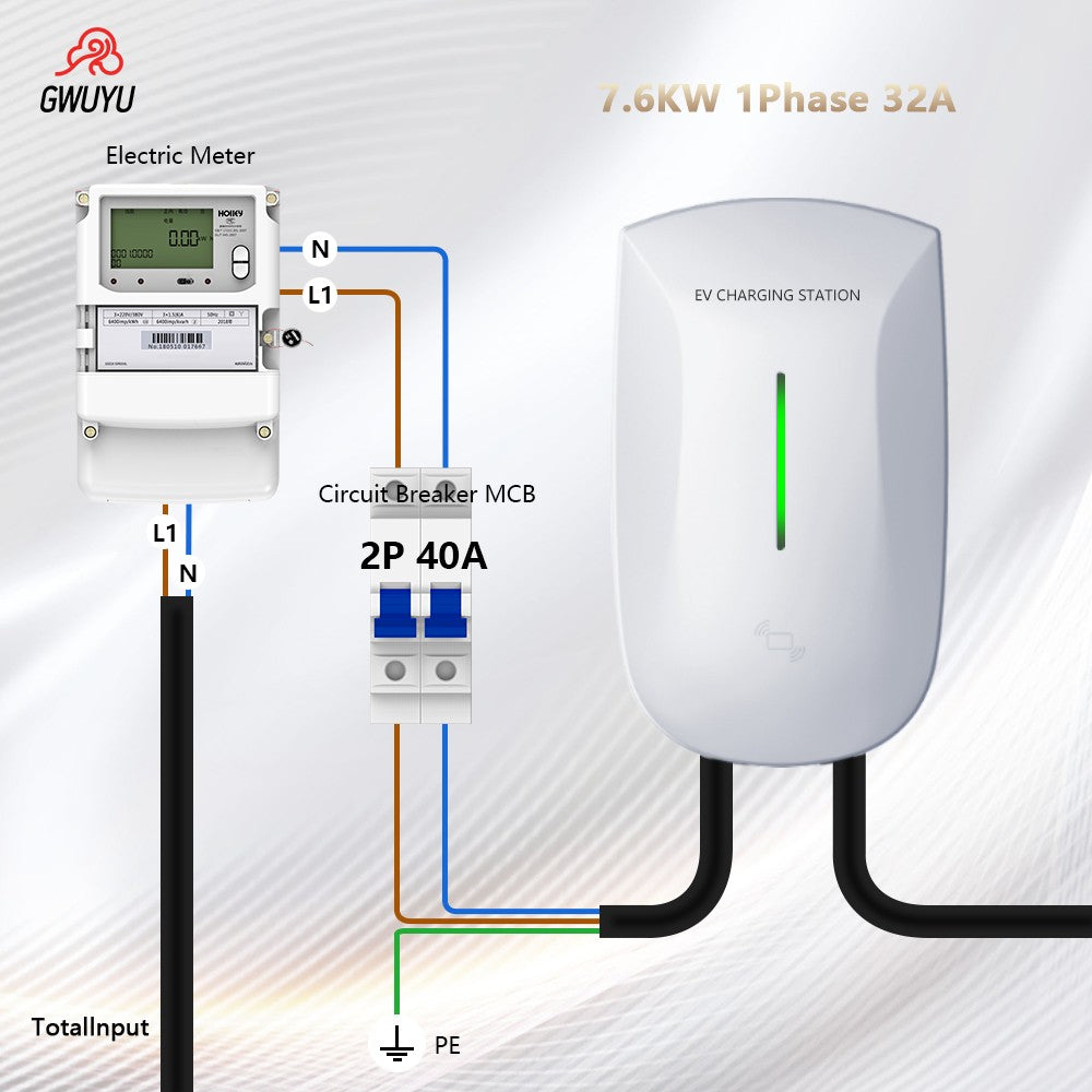 Estación de carga EV GWUYU Plug and Play Tipo 2 IEC62196-2 32A 7KW 220V 22KW 380V 11KW 16A 3 fases EVSE Wallbox 5 metros